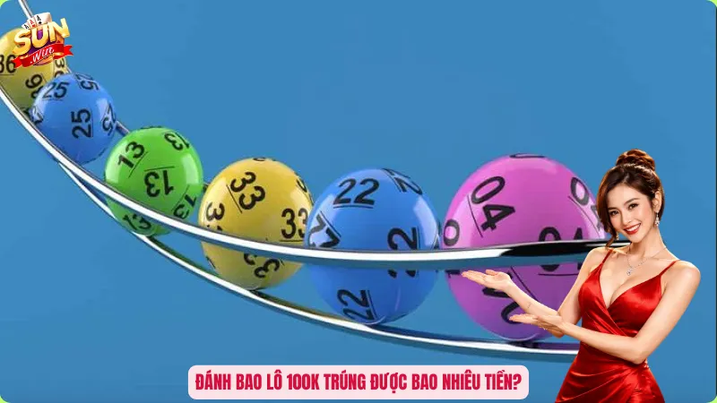 Đánh bao lô 100k trúng được bao nhiêu tiền?