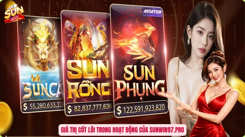 Giá trị cốt lõi trong hoạt động của Sunwin97.pro