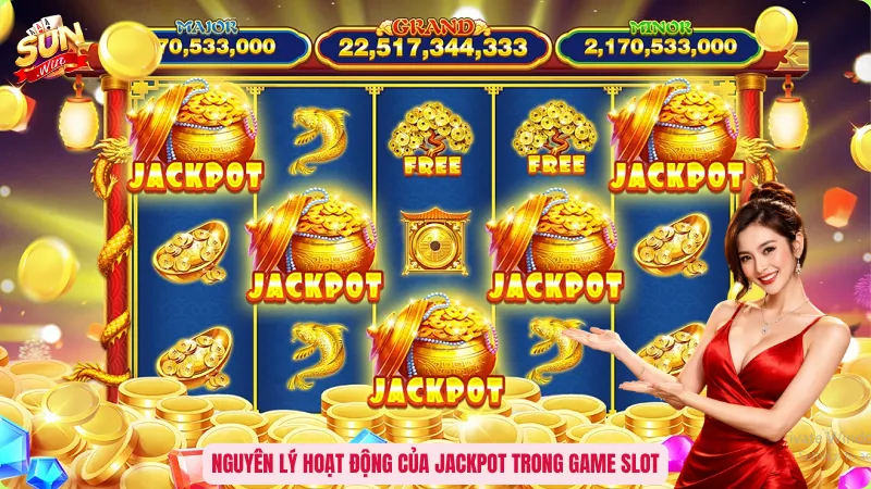 Jackpot Trong Nổ Hũ Là Gì? Cơ Hội Bức Phá Từ Những Vòng Quay 2 Nguyên lý hoạt động của Jackpot trong game slot