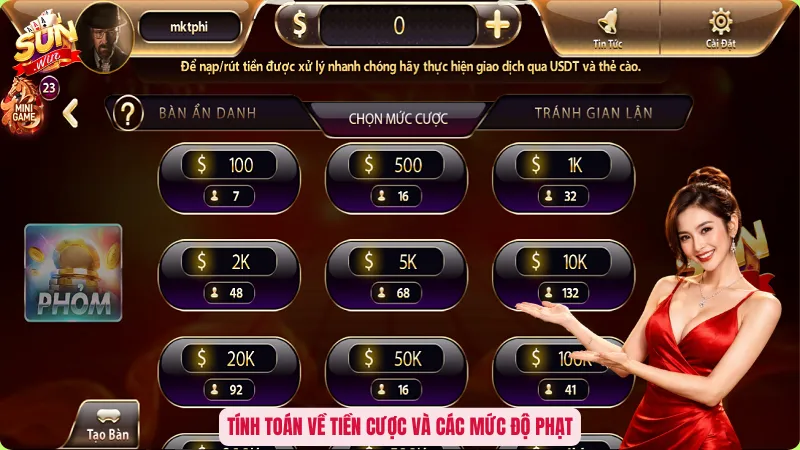 Kỹ Năng Tính Toán Trong Phỏm - Biến Mọi Quân Bài Thành Lợi Thế 3 Tính toán về tiền cược và các mức độ phạt