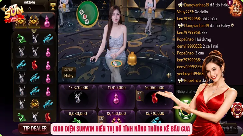 Xác Suất Bầu Cua – Công Thức Giúp Cược Thủ Về Bờ An Toàn 3 Giao diện Sunwin hiển thị rõ tính năng thống kê bầu cua