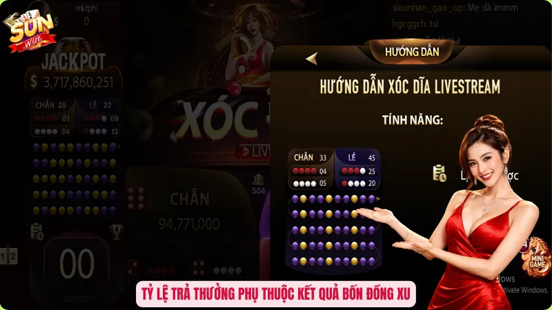 Xóc Đĩa Online Tiền Thật – Hiểu Luật Chuẩn, Chơi An Toàn 3 Tỷ lệ trả thưởng phụ thuộc kết quả bốn đồng xu